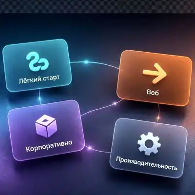 Четыре вектора IT‑развития: лёгкий старт для новичков, веб‑направление, корпоративные решения и фокус на производительность — выбери свой путь в технологиях